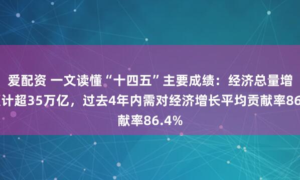 爱配资 一文读懂“十四五”主要成绩：经济总量增量预计超35万亿，过去4年内需对经济增长平均贡献率86.4%