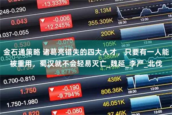 金石通策略 诸葛亮错失的四大人才,只要有一人能被重用,蜀汉就不会轻易灭亡_魏延_李严_北伐