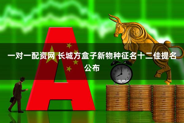一对一配资网 长城方盒子新物种征名十二佳提名公布